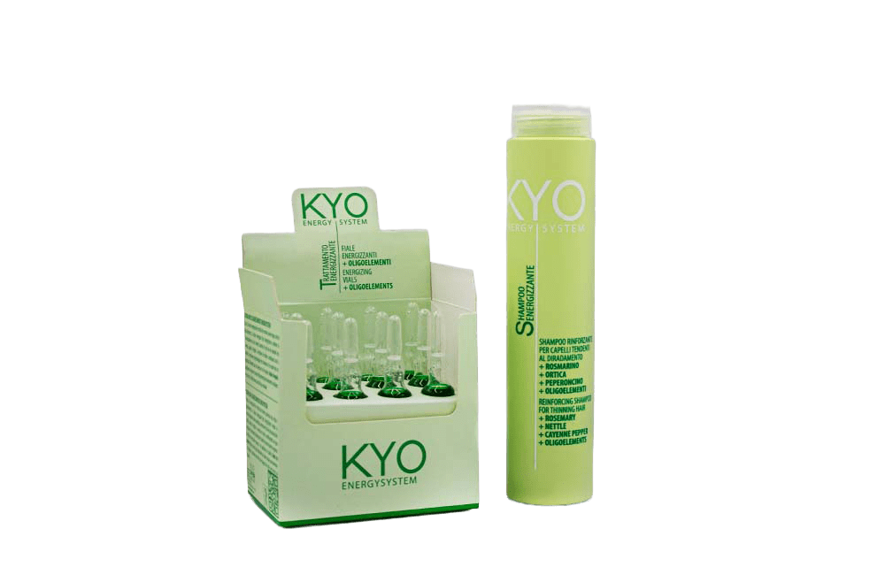 KYO ENERGY SYSTEM TREATMENT (SET)