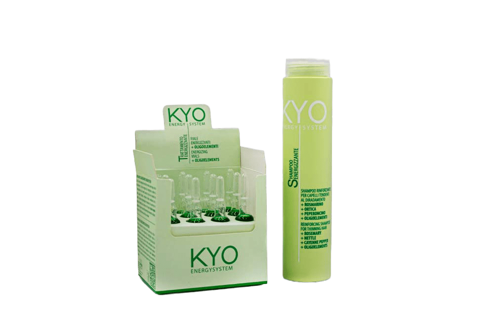 Kyo Energy System Treatment (Set)