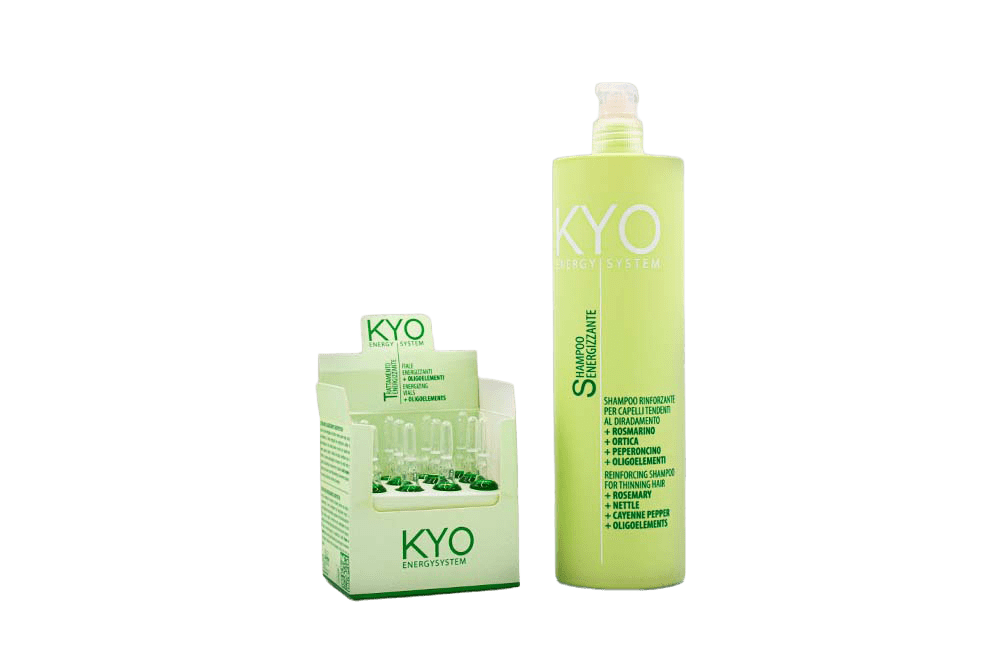 Kyo Energy System Treatment (Set)