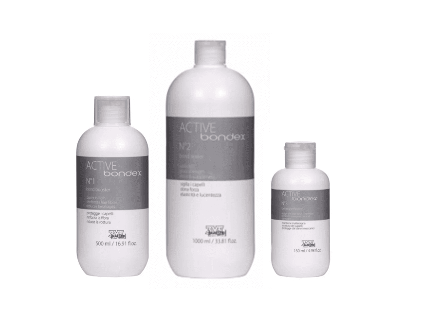 مجموعة بوندكس النشطة