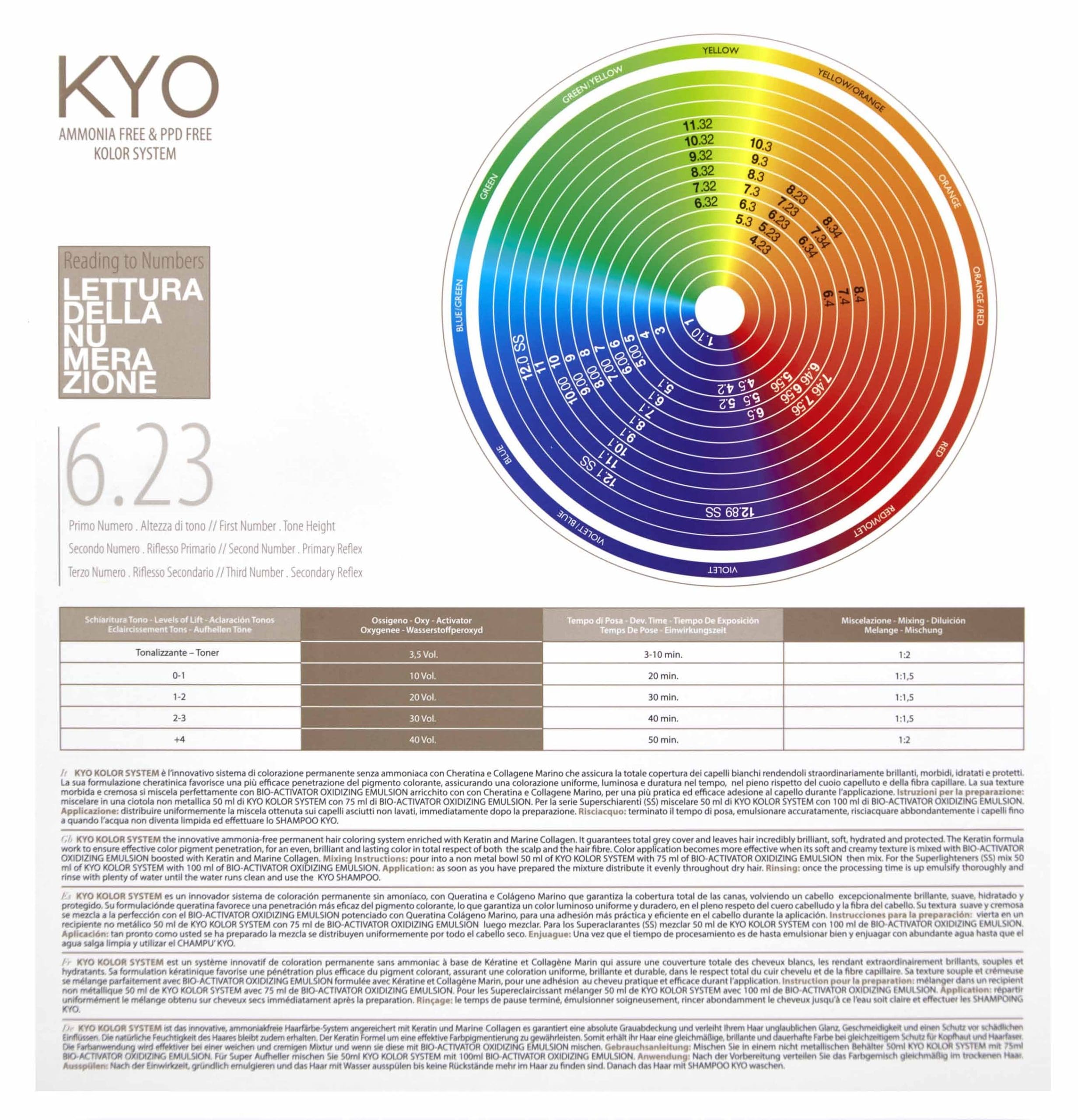 صبغة شعر كيو خالية من الأمونيا وخالية من بي بي دي - الصورة 6